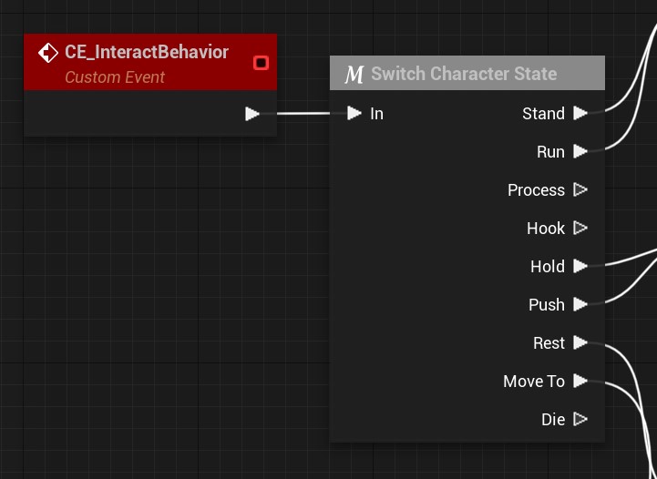 根据角色状态对相同输入做出不同反应